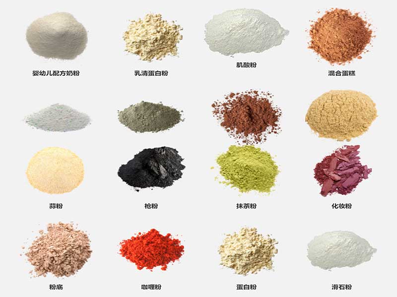 粉劑午夜视频免费看可適用的產品範圍