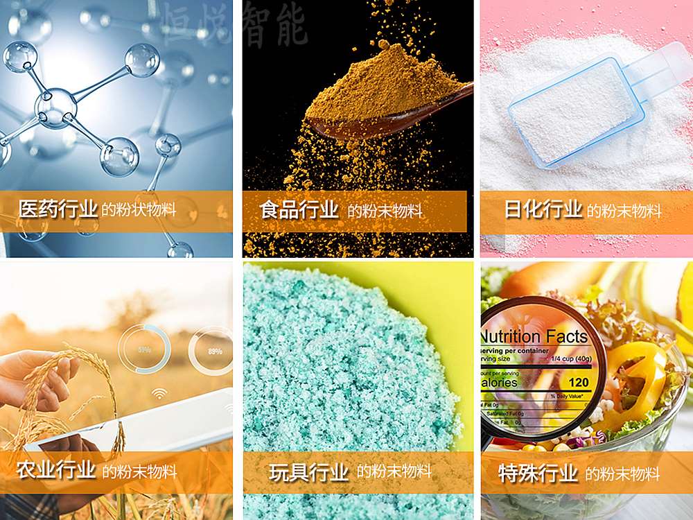 粉體自動午夜视频免费看適用範圍