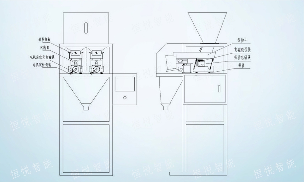 自動定量包裝秤工作原理