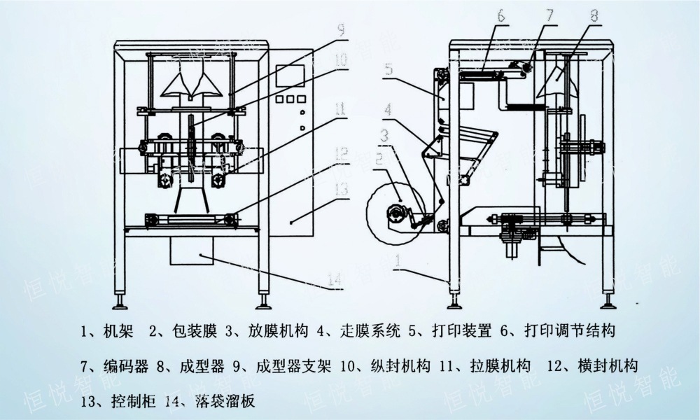 立式午夜视频免费看故障維修