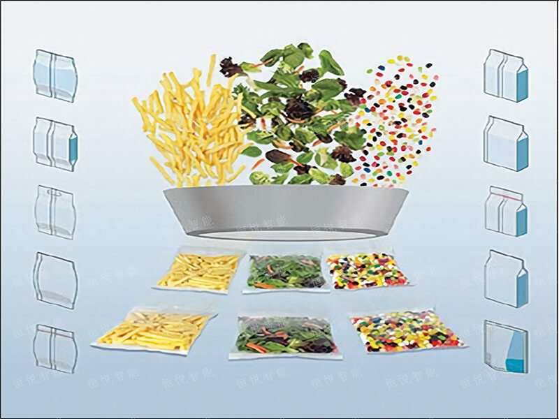 製袋立式全自動午夜视频免费看工作原理